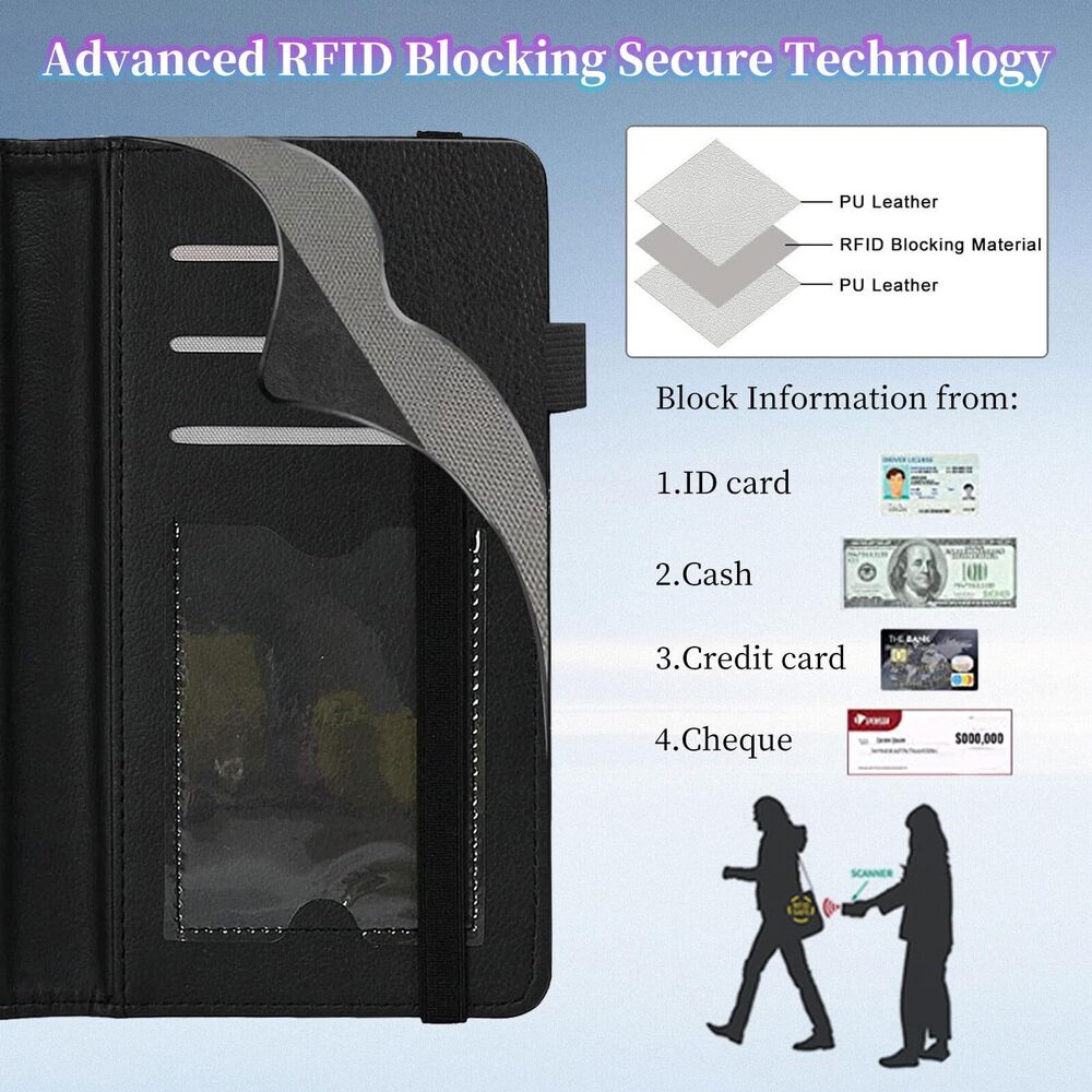 4143 Checkbook Cover for Duplicate Checks,Slim Durable RFID Blocking - Picture 5 of 7